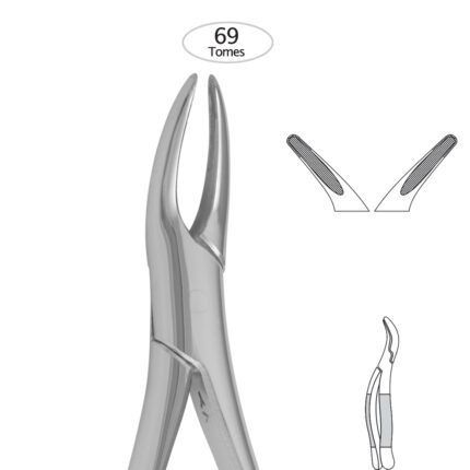 Upper and Lower Roots